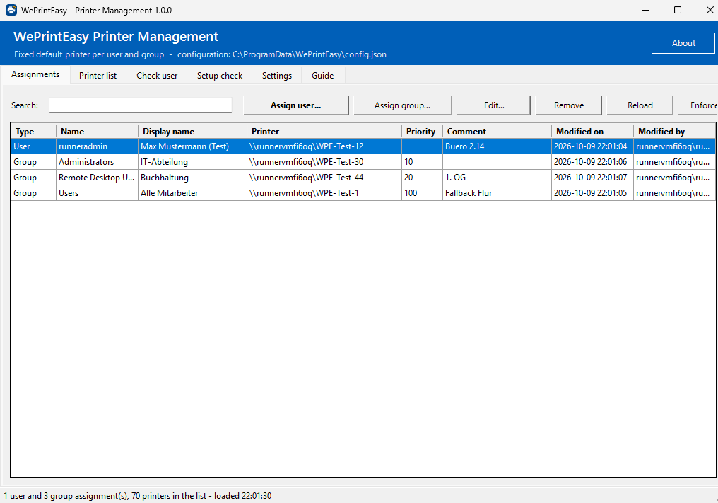 WePrintEasy admin console, tab “Assignments”: one user and three group assignments with printer, priority, comment and change date.